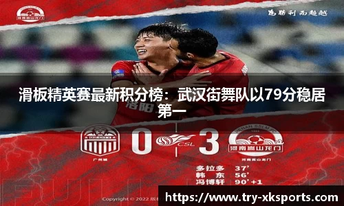 滑板精英赛最新积分榜：武汉街舞队以79分稳居第一